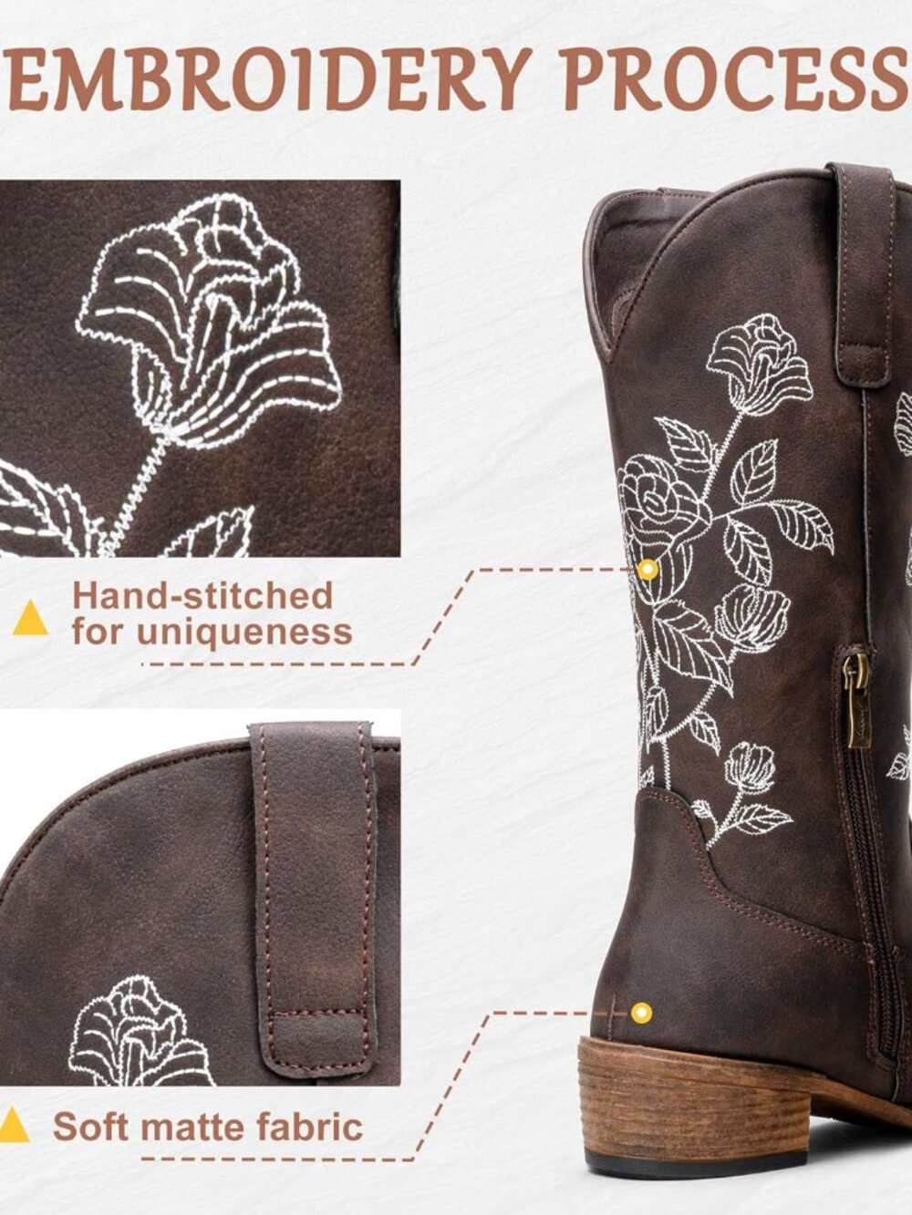 Women's Grey Cowboy Mid Calf Boots with Embroidery Flower Low Heel Western - Picture 2 of 6